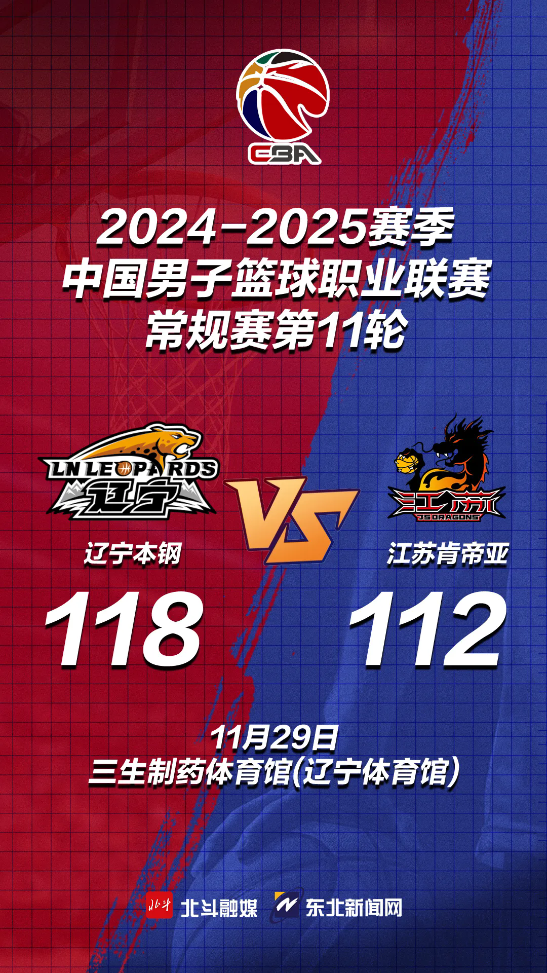 篮球传统赛事盛大举行，球队备战冲刺争夺金牌