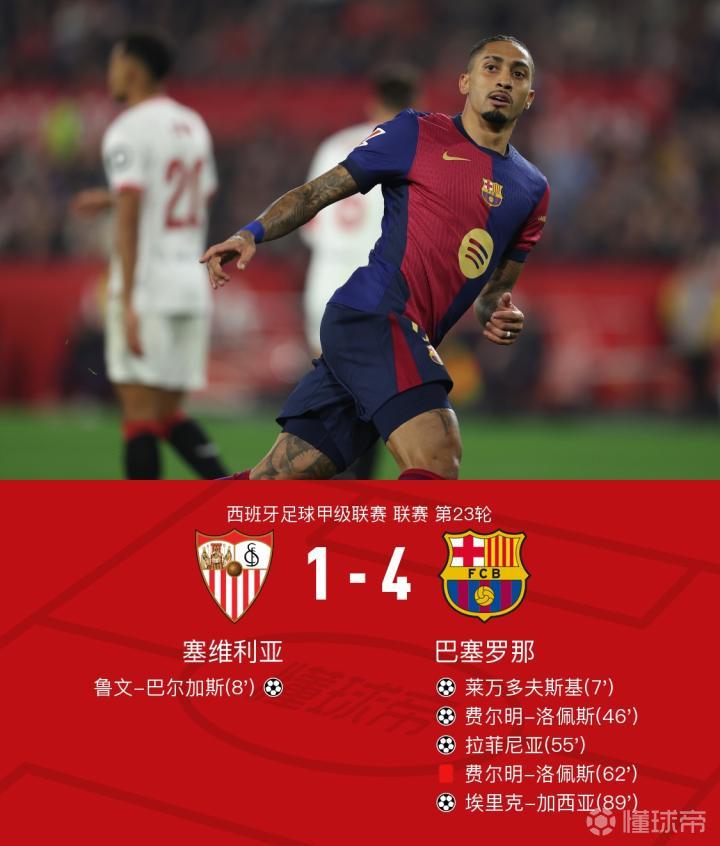 Ming关键节点连败，巴塞罗那带队取胜！