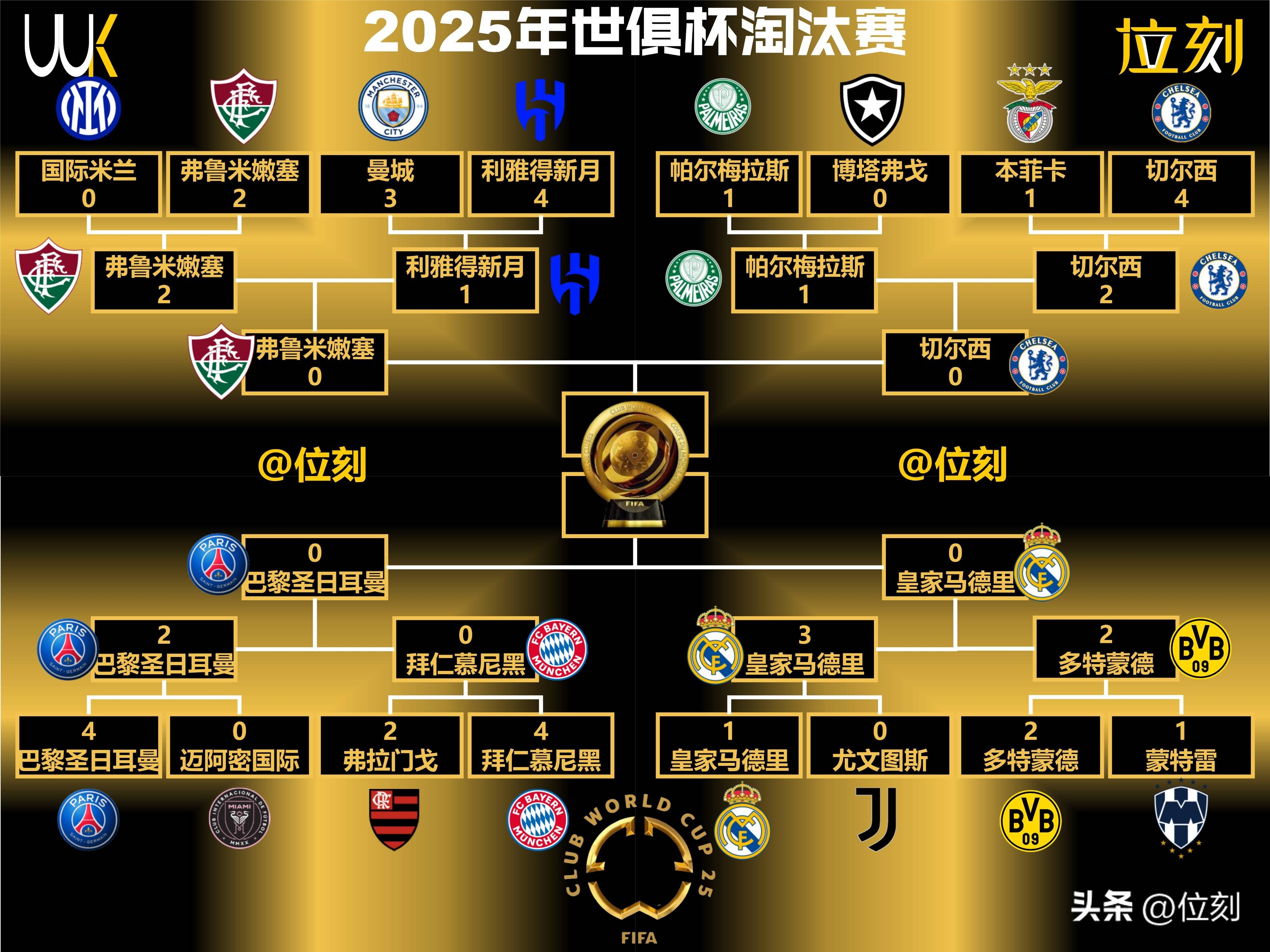 世俱杯四强战激情夜！斯瓦泰克里突外投，金州勇士小胜莱比锡的简单介绍